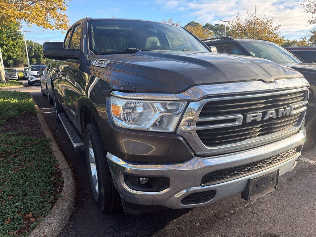 2021 RAM 1500
