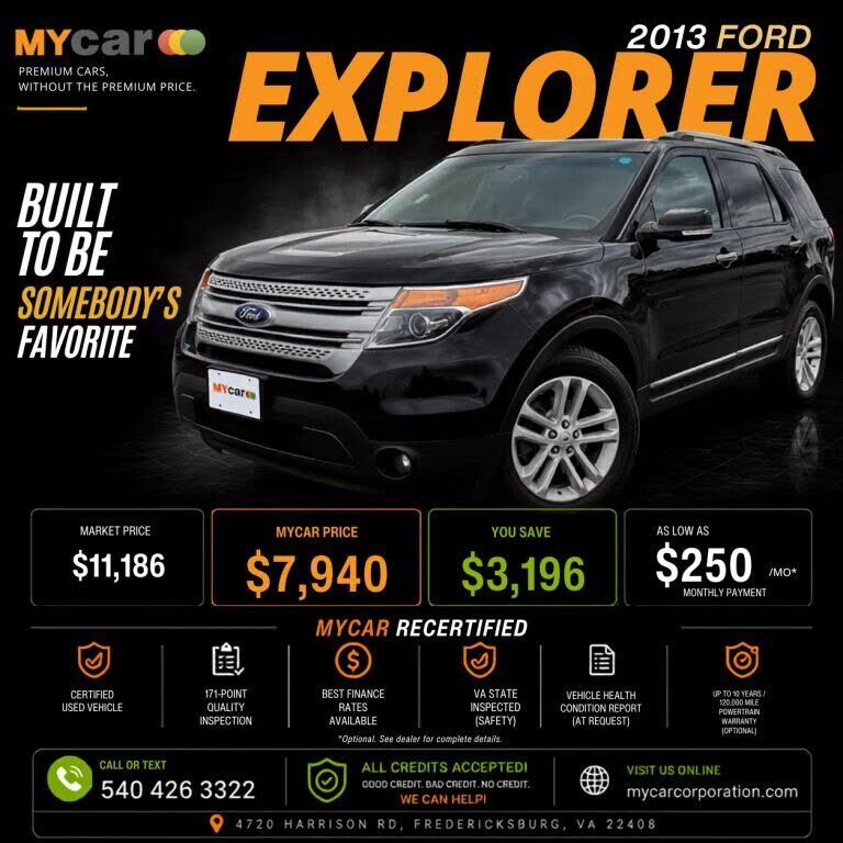 2013 FORD Explorer