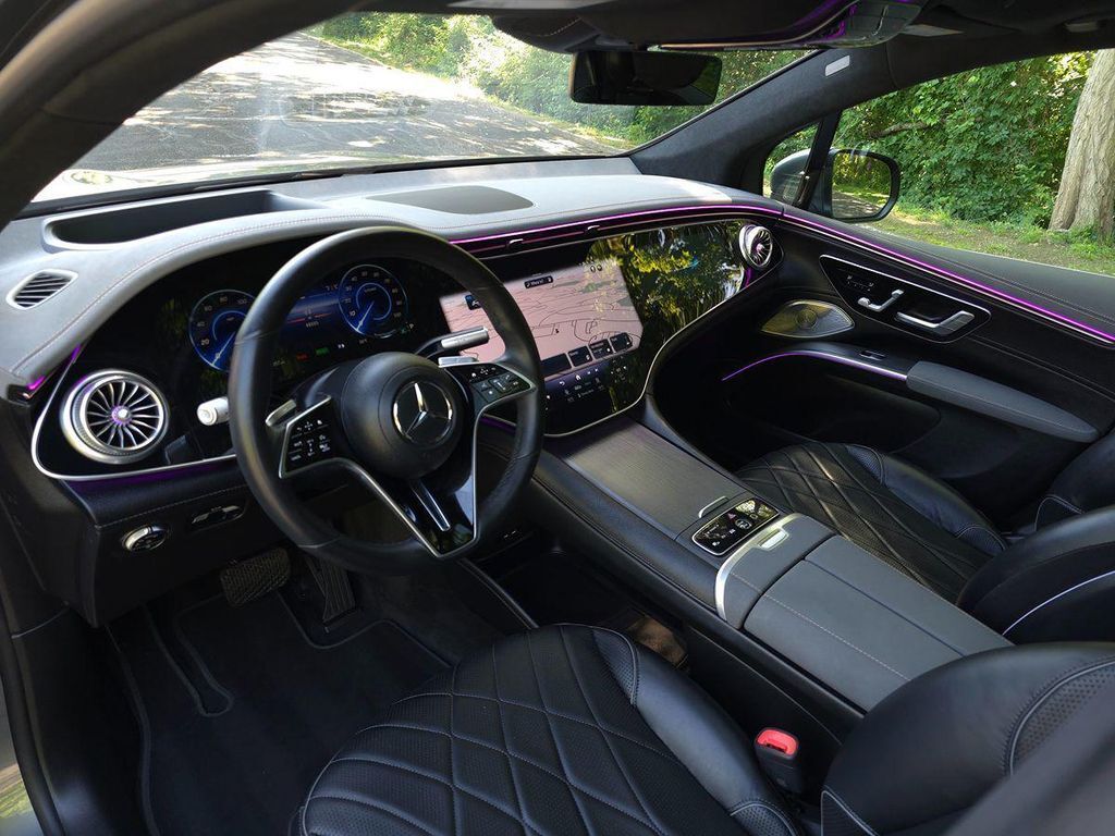 2023 Mercedes-Benz EQS-Class SUV