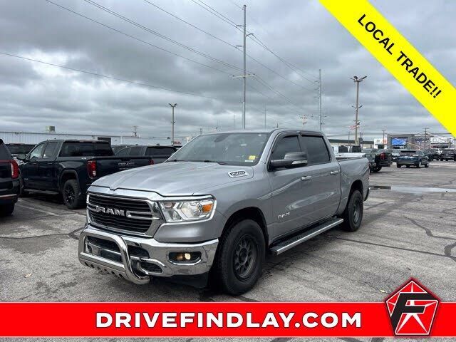 2021 RAM 1500