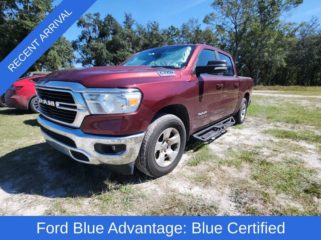 2021 RAM 1500