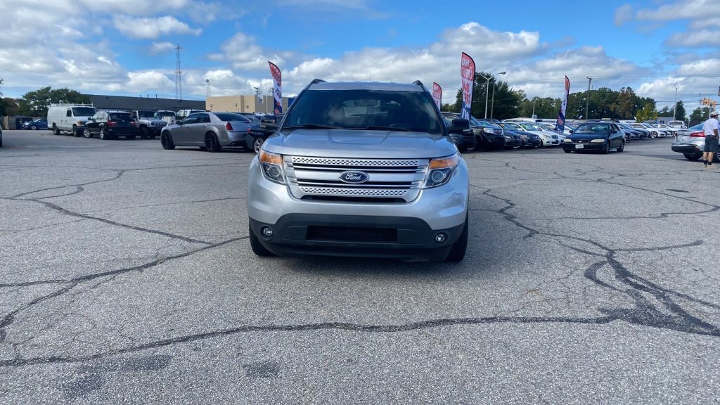 2015 FORD Explorer