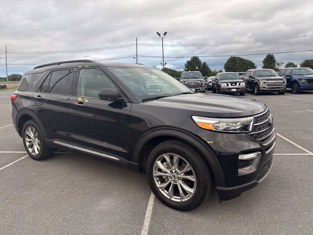 2024 FORD Explorer
