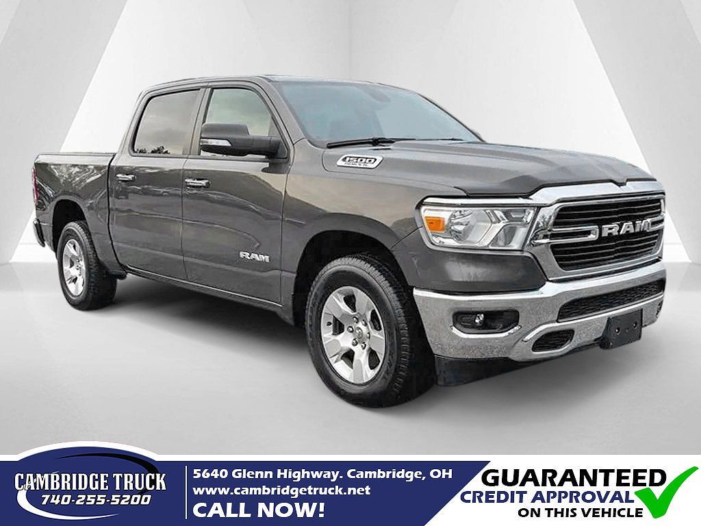 2020 RAM 1500