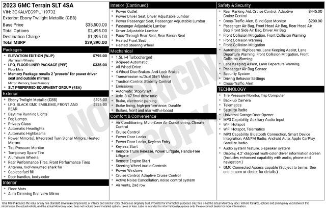 2023 GMC Terrain