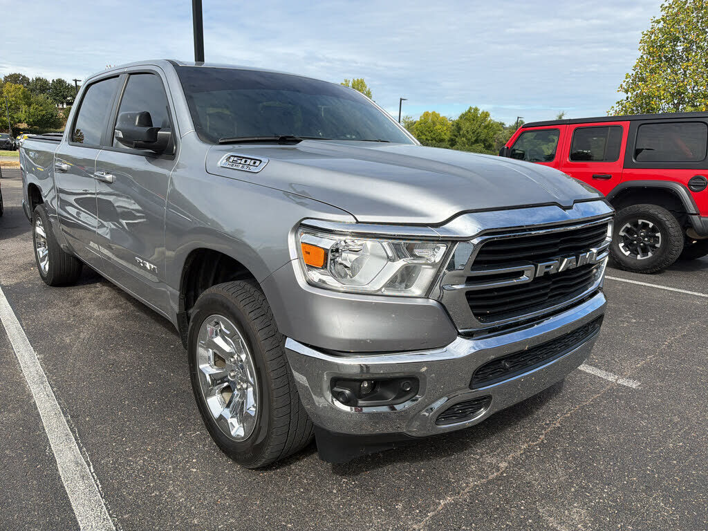 2021 RAM 1500