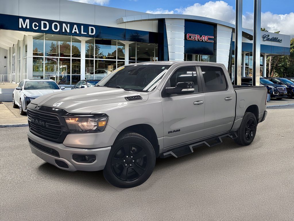 2021 RAM 1500
