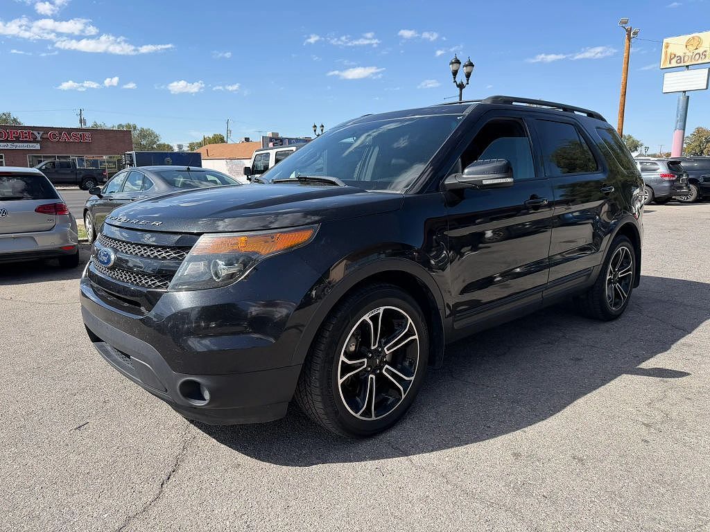 2015 FORD Explorer