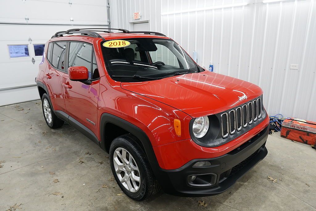 2018 JEEP Renegade