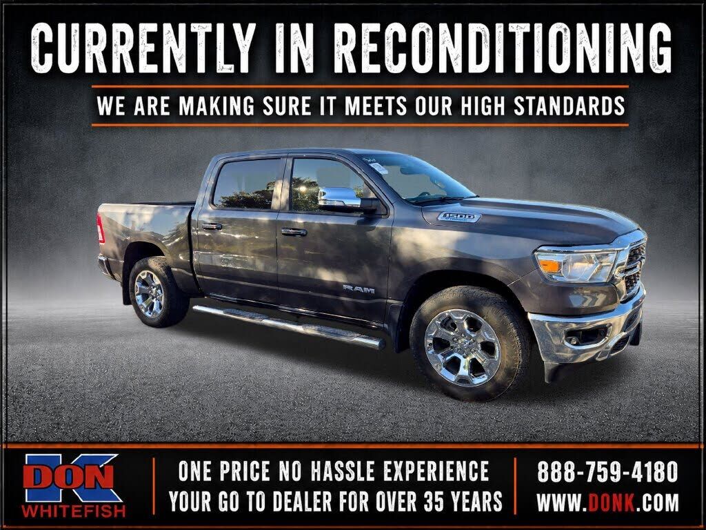 2022 RAM 1500