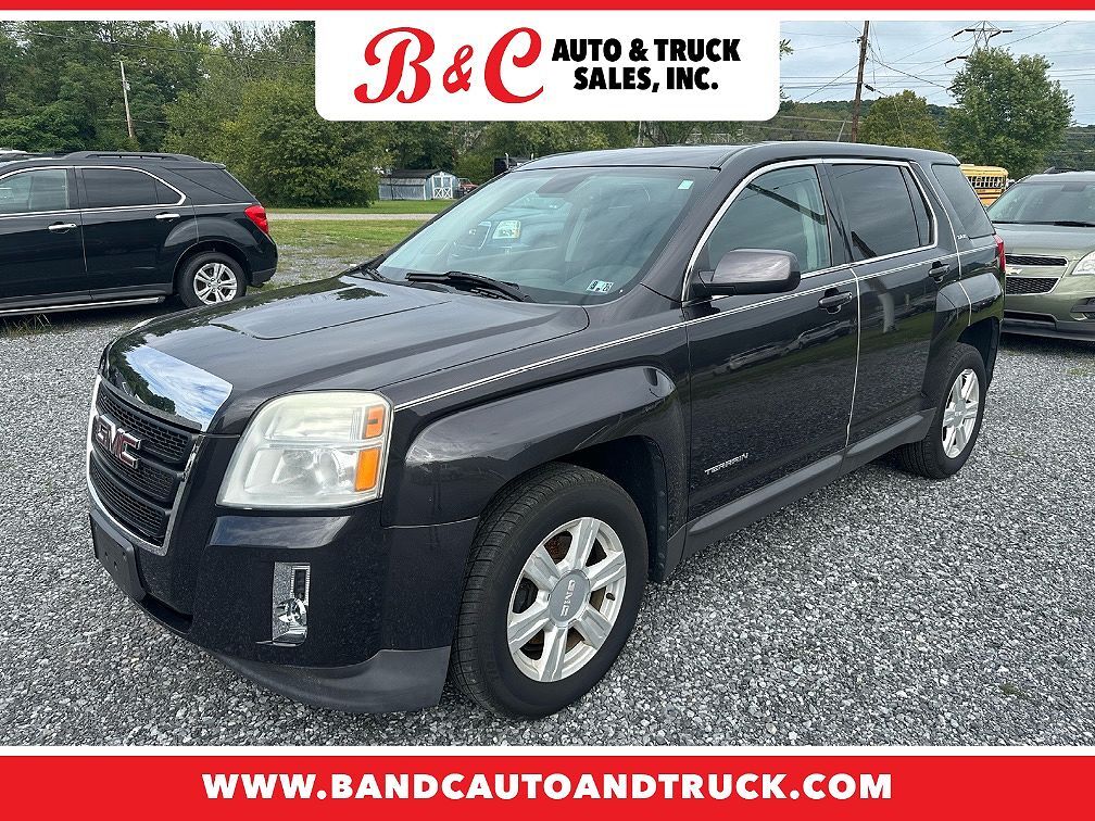 2015 GMC Terrain