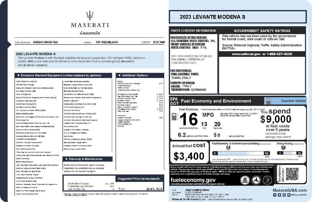 2023 MASERATI Levante