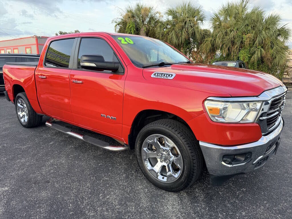 2020 RAM 1500