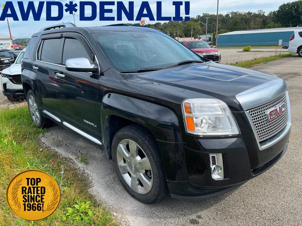 2015 GMC Terrain