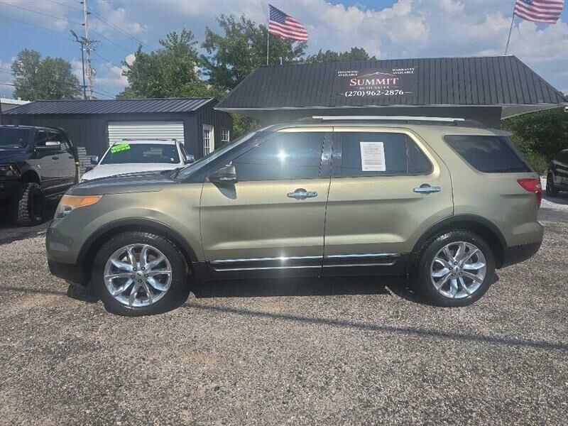2013 FORD Explorer