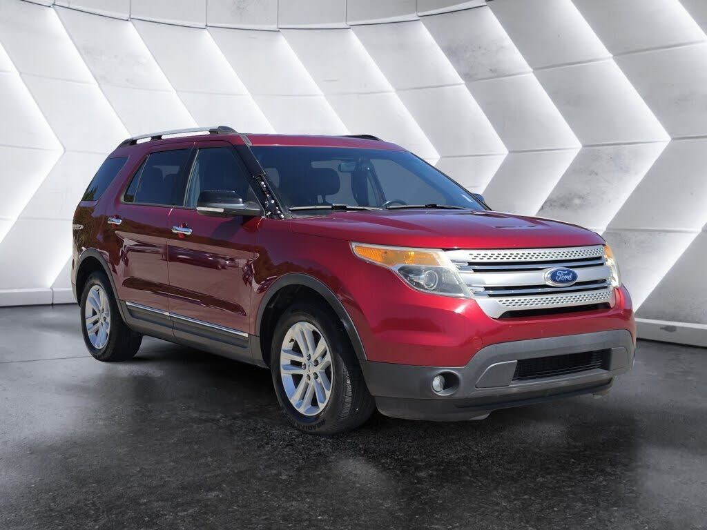 2015 FORD Explorer
