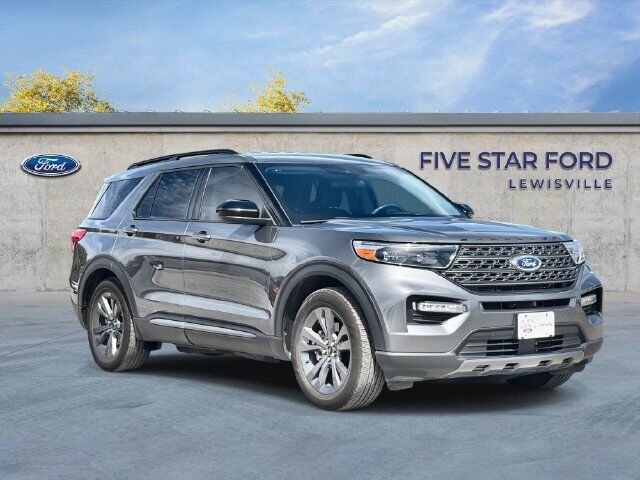 2023 FORD Explorer
