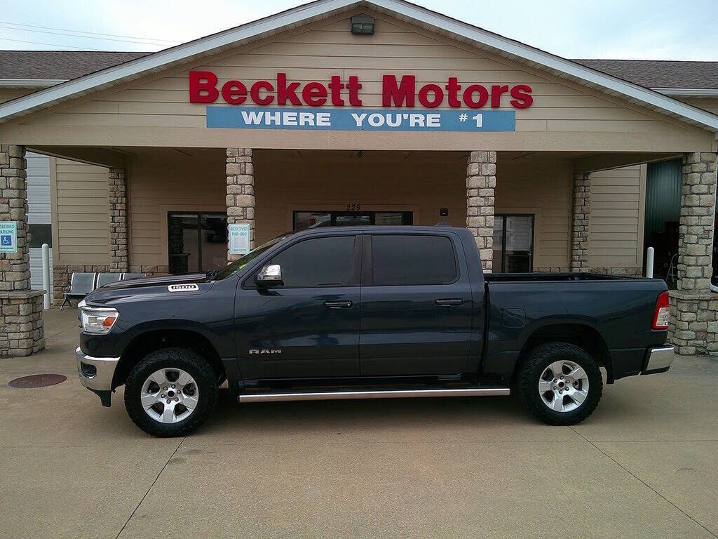 2021 RAM 1500