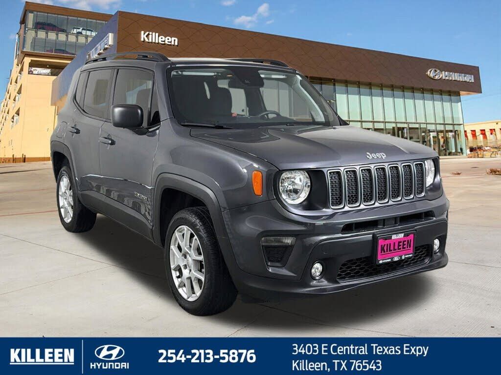 2023 JEEP Renegade