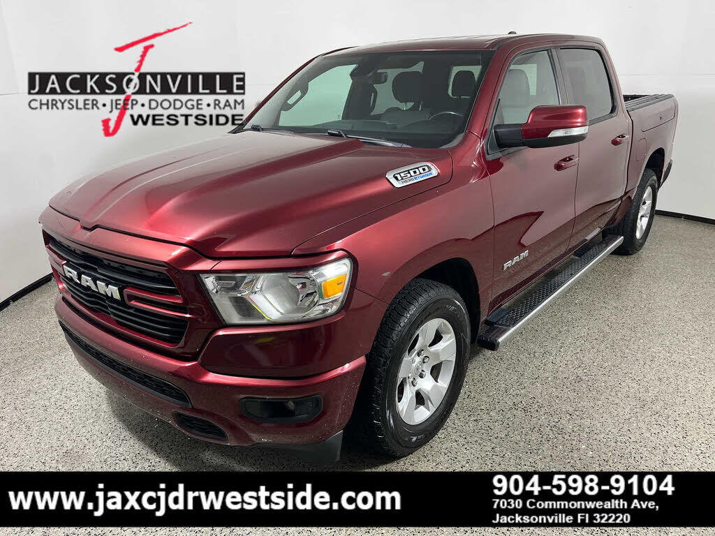2021 RAM 1500