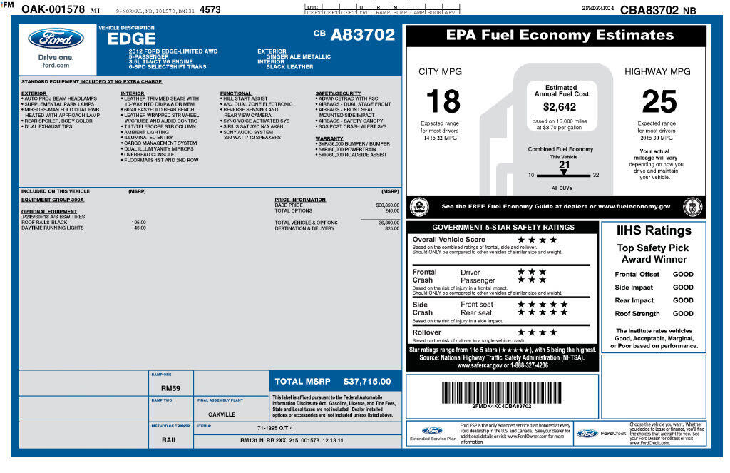 2012 FORD Edge