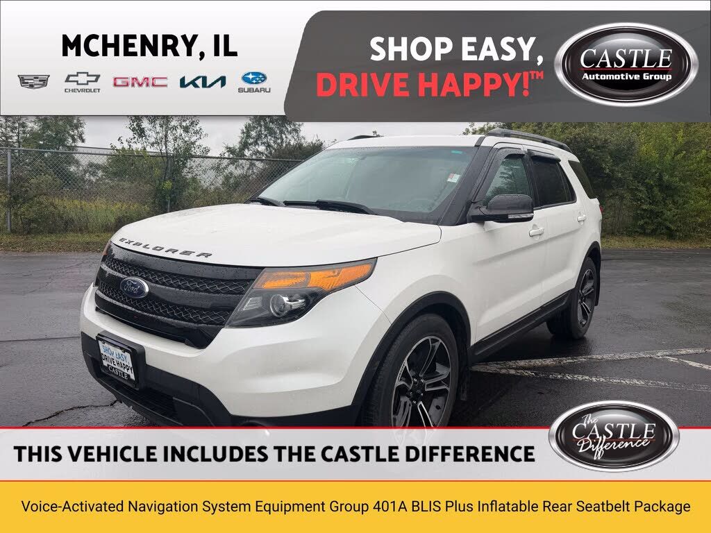 2015 FORD Explorer