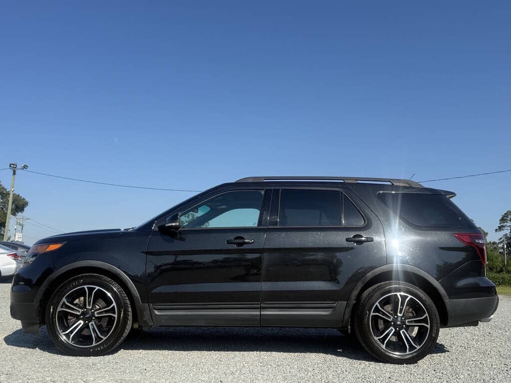 2015 FORD Explorer
