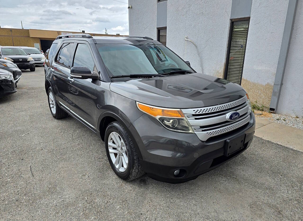 2015 FORD Explorer
