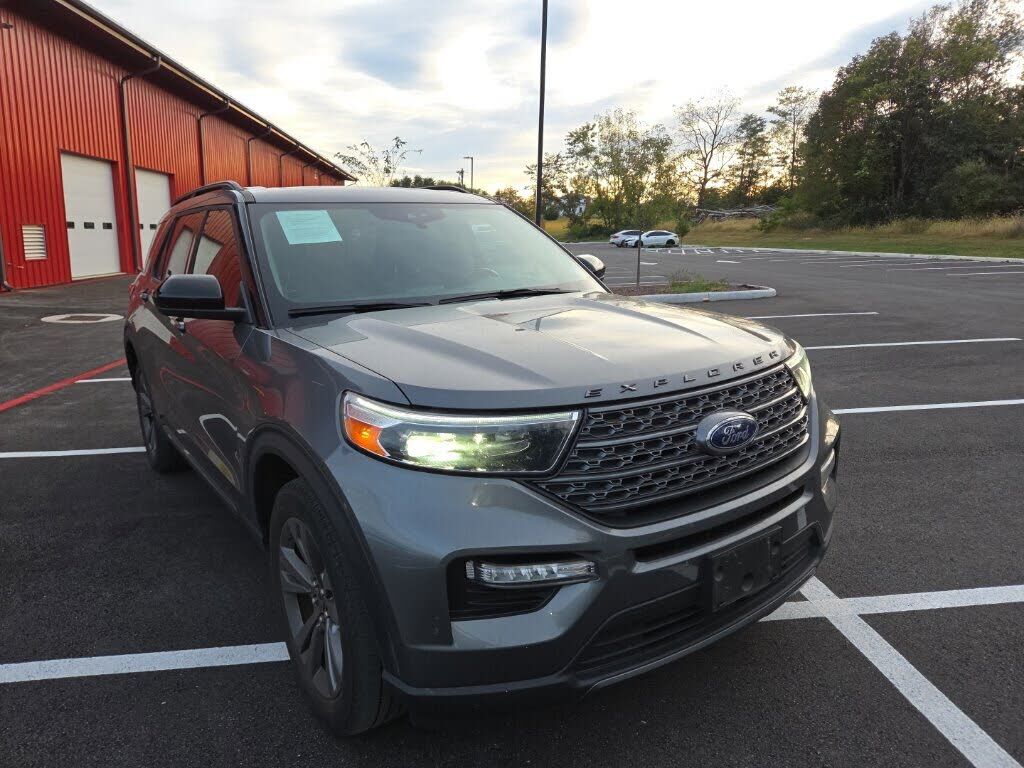 2023 FORD Explorer