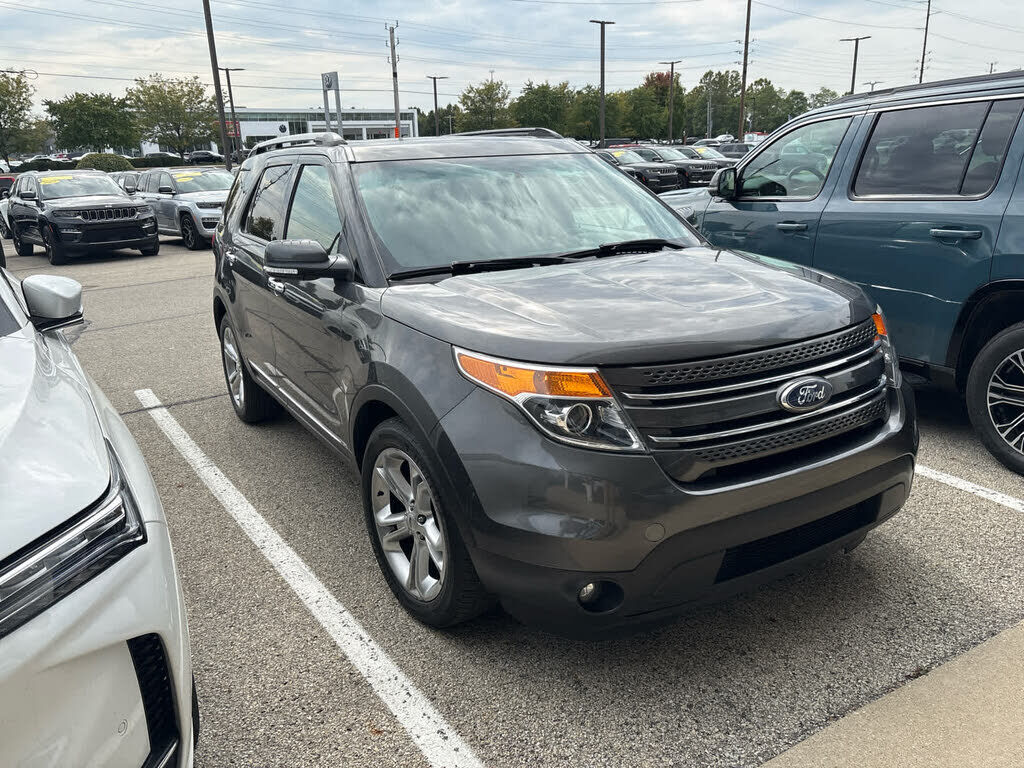 2015 FORD Explorer
