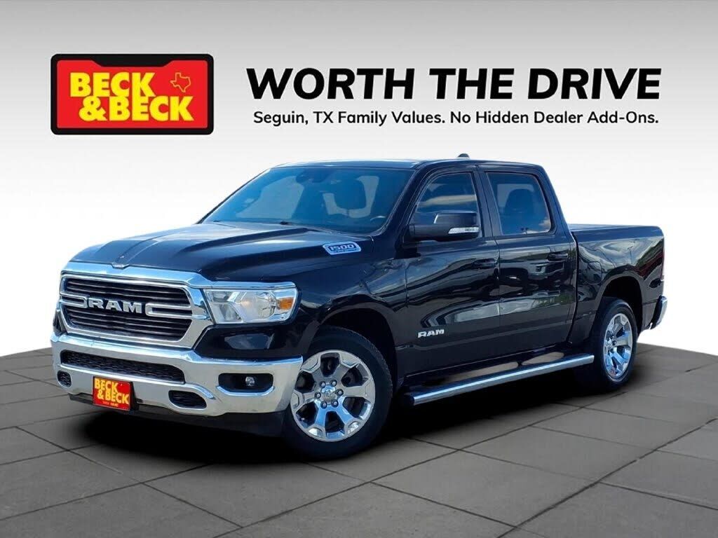 2021 RAM 1500