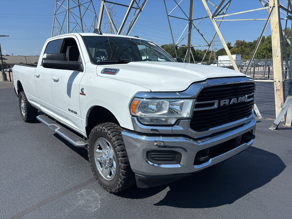 2021 RAM 2500