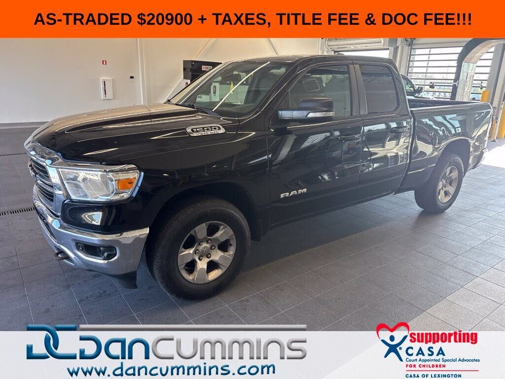 2021 RAM 1500