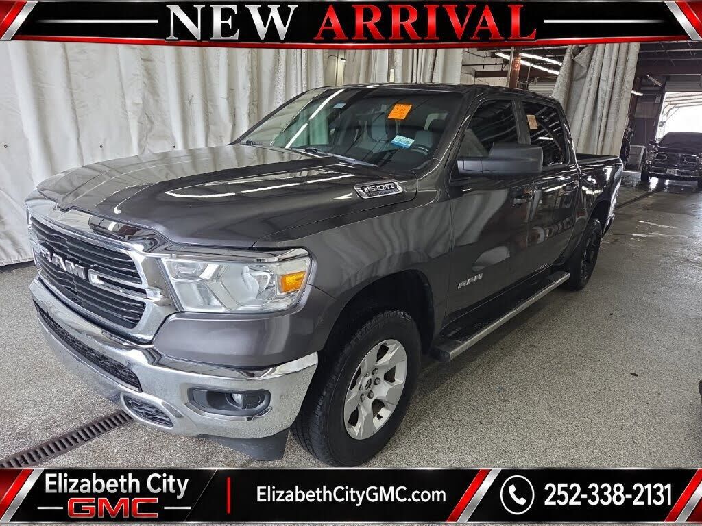 2021 RAM 1500