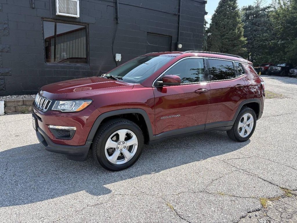 2021 JEEP Compass