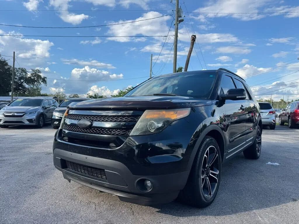 2015 FORD Explorer