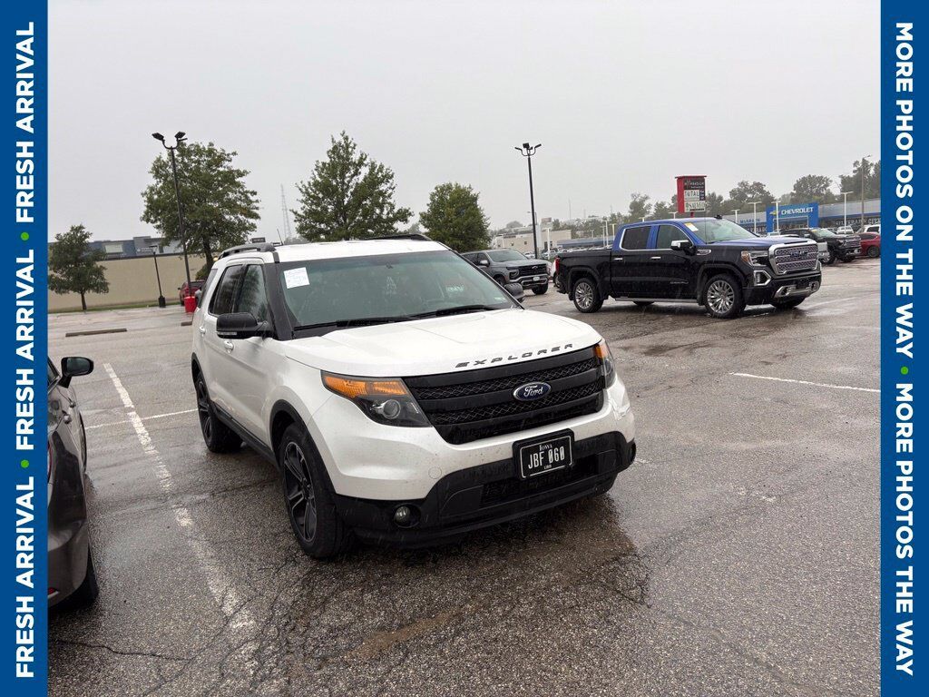 2015 FORD Explorer