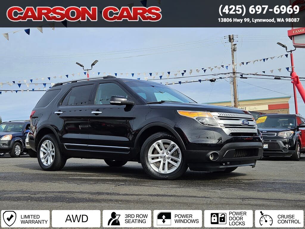 2015 FORD Explorer