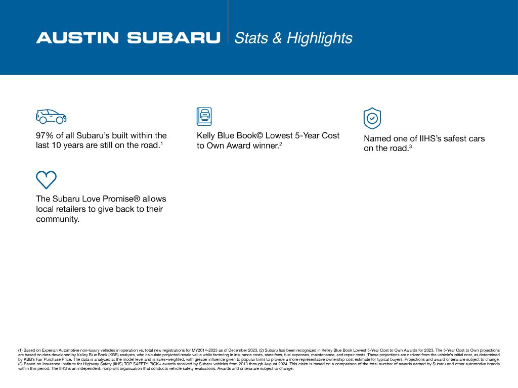 2022 SUBARU Ascent