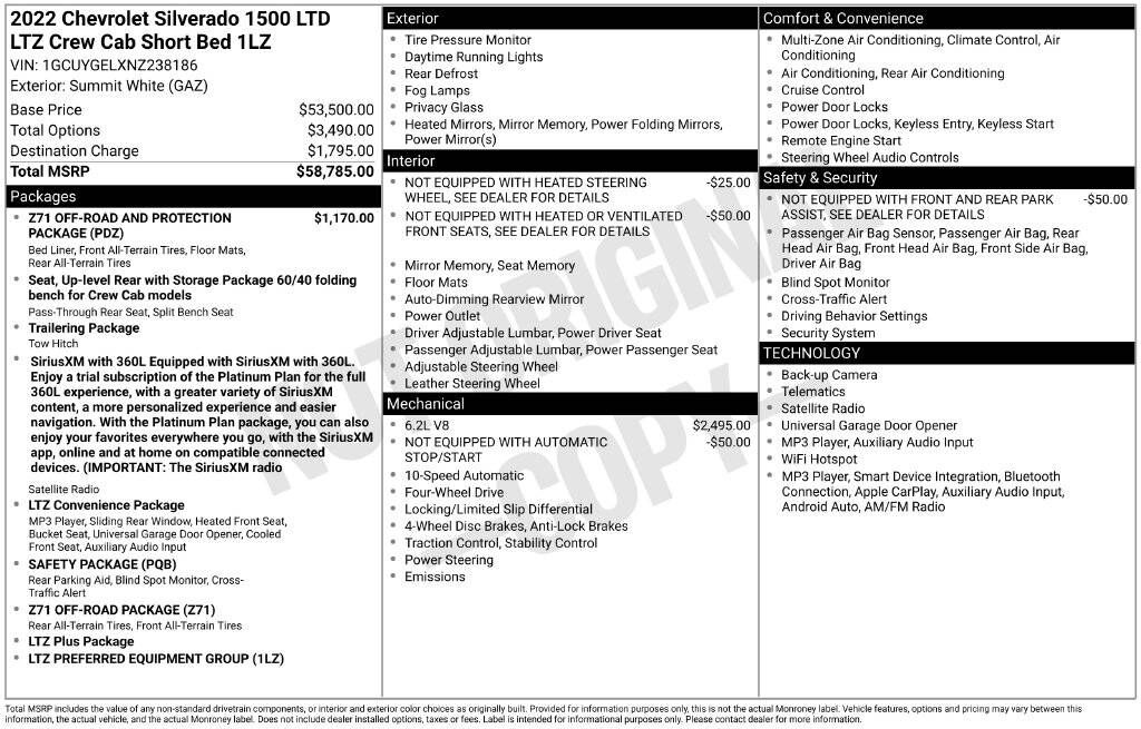 2022 CHEVROLET Silverado LTD