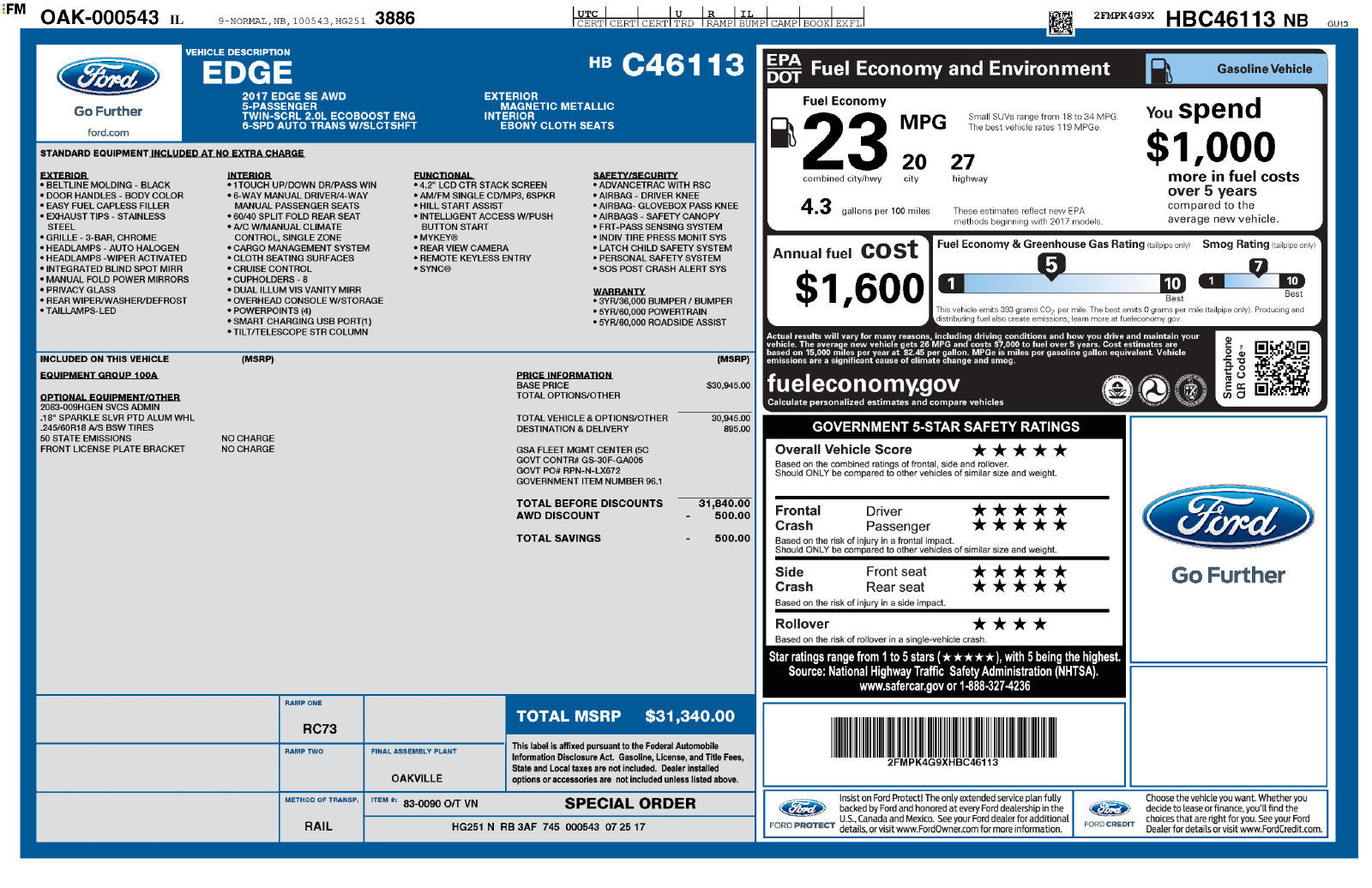 2017 FORD Edge
