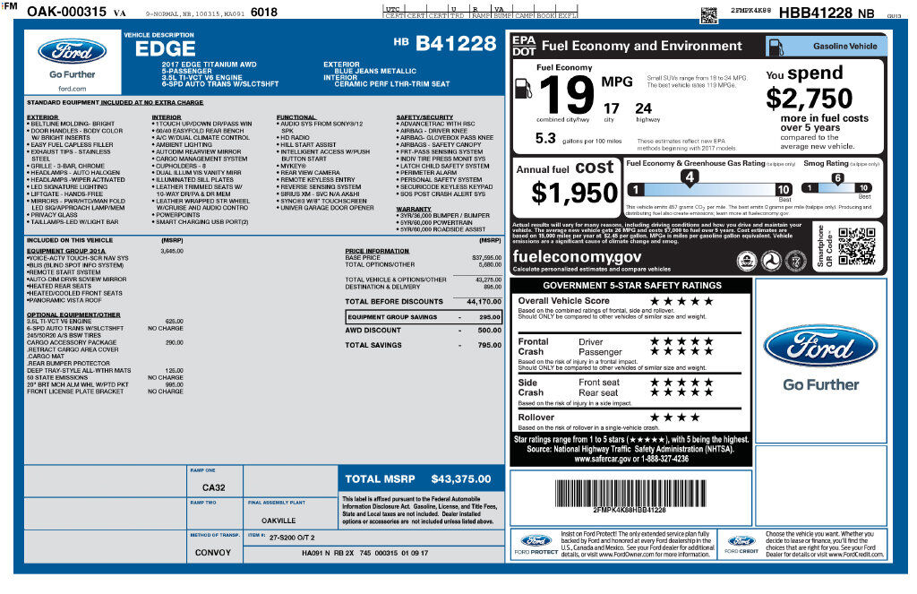 2017 FORD Edge