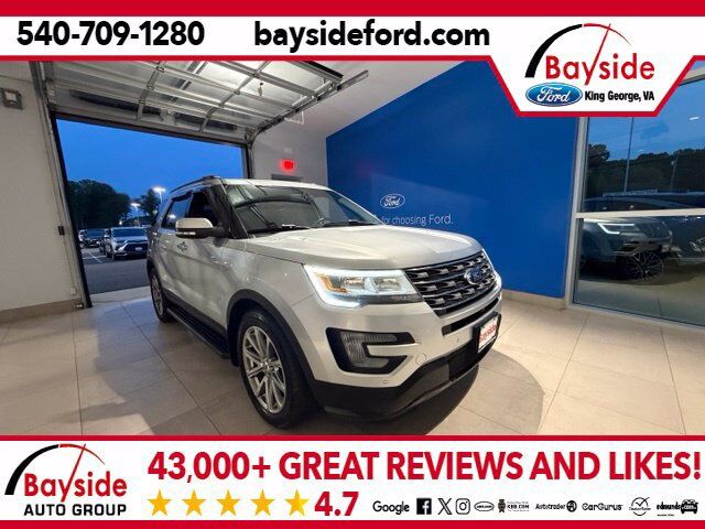 2017 FORD Explorer