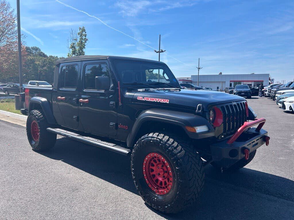 2020 JEEP Gladiator