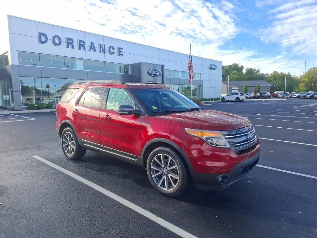 2015 FORD Explorer