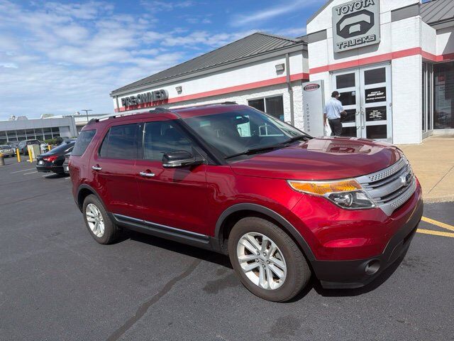 2013 FORD Explorer