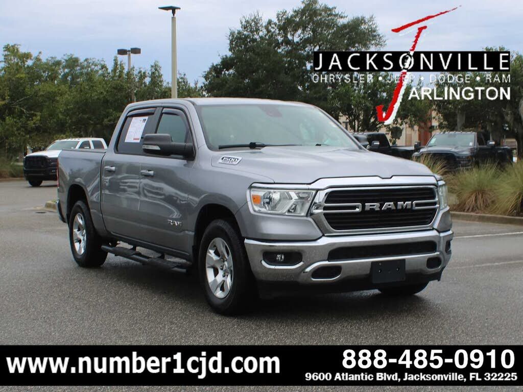 2021 RAM 1500