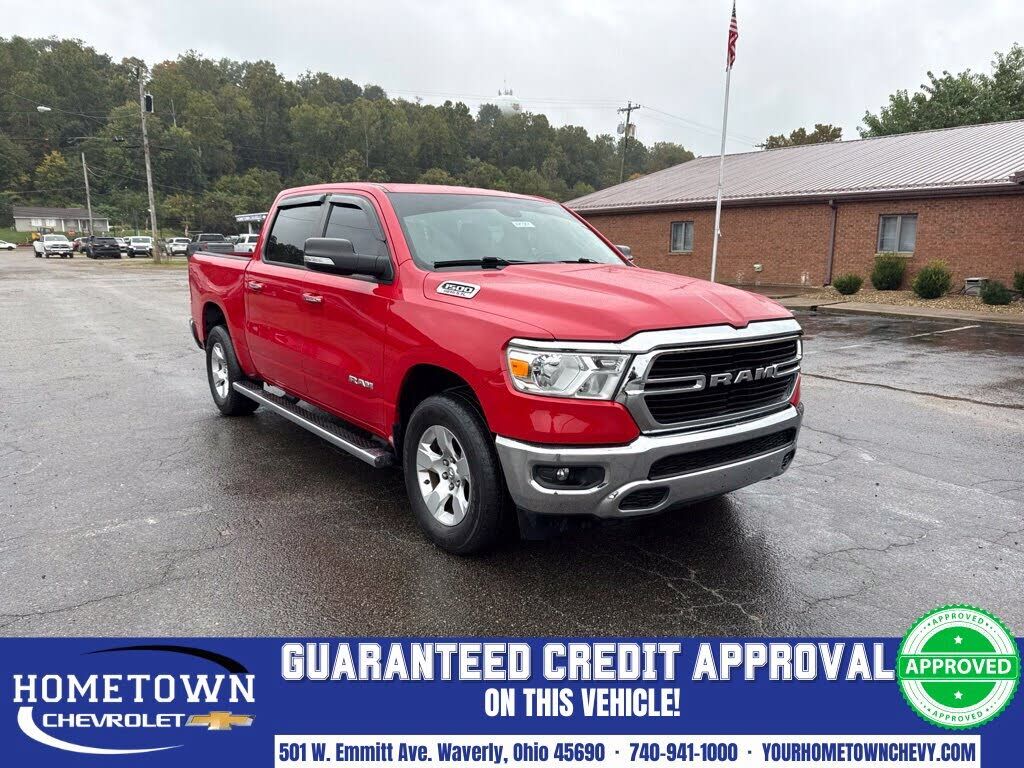 2019 RAM 1500