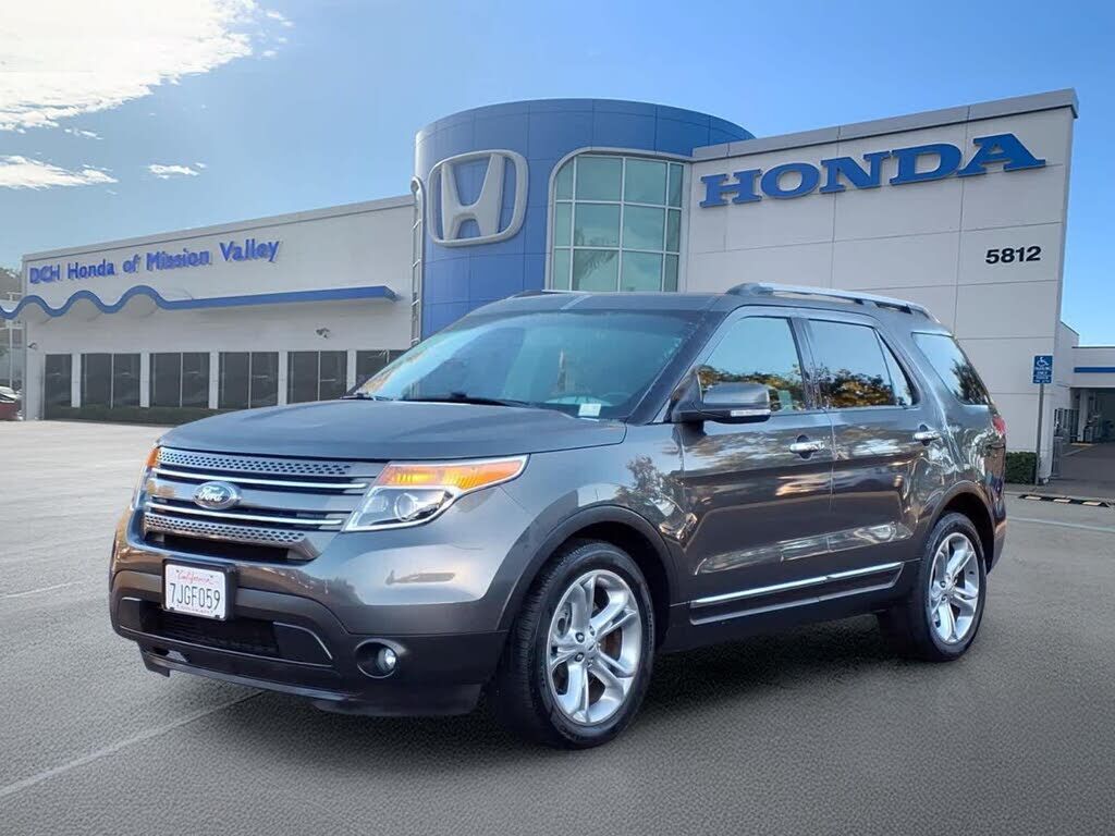 2015 FORD Explorer