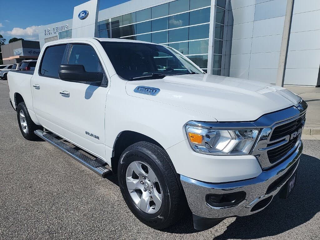 2019 RAM 1500